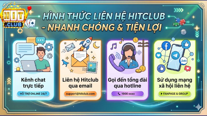 Tổng hợp 4 phương thức liên lạc nhanh chóng và tiện lợi