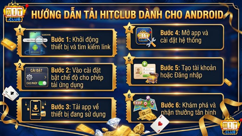 4 bước tải app về android cực dễ dàng