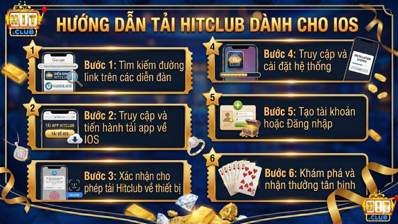 Tải Hitclub về thiết bị IOS hỗ trợ trải nghiệm dễ dàng