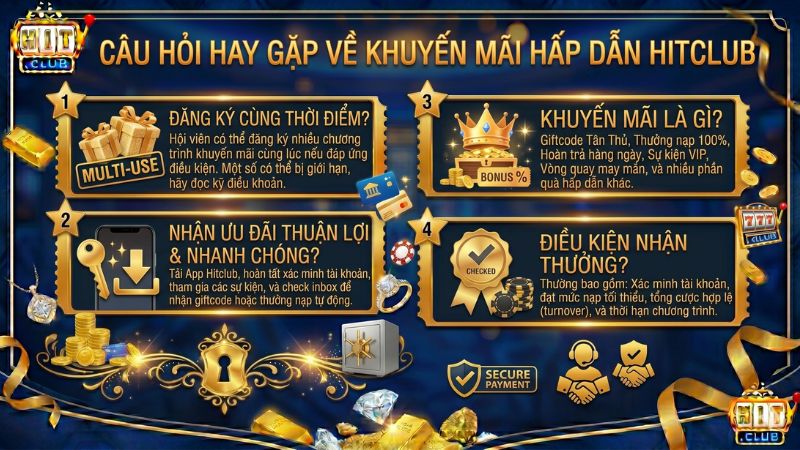 Câu hỏi hay gặp về khuyến mãi Hitclub hấp dẫn
