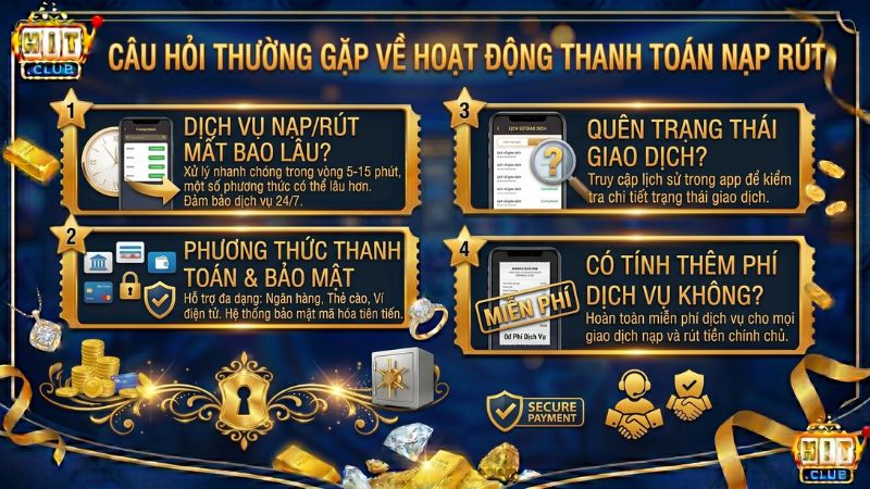 Câu hỏi thường gặp về hoạt động thu phí nạp rút tiền 