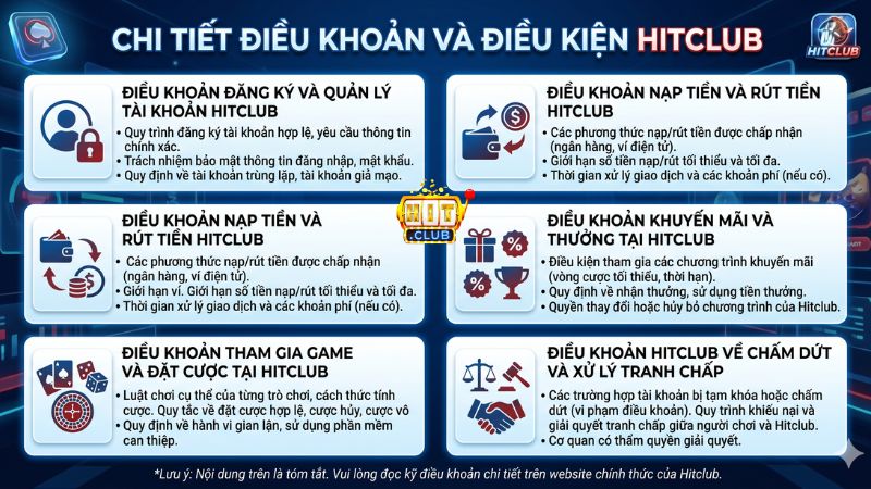 Nội dung chi tiết điều khoản và điều kiện Hitclub