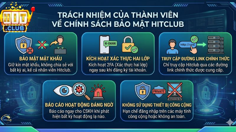 Trách nhiệm của bet thủ về chính sách bảo mật Hitclub