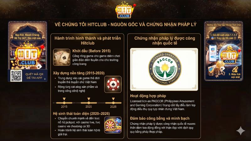 Những thông tin tổng quan về Hitclub